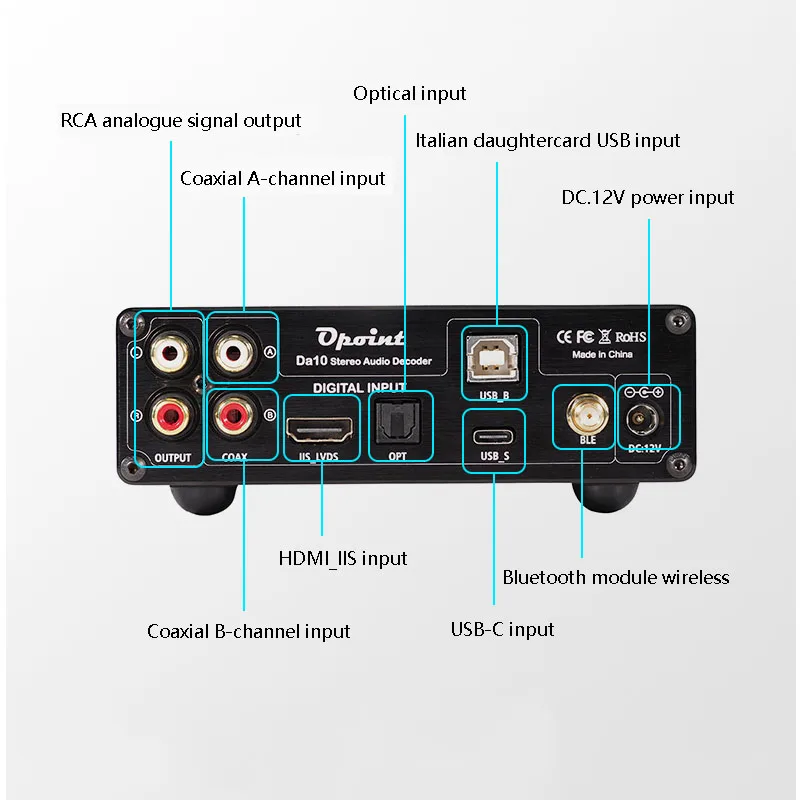 Высококачественный двойной аудиодекодер ES9038Q2M Поддерживает декодирование DSD512 Без потерь Bluetooth 5.1 Аудиофильский декодер 384 кГц/32 битный вход IIS Изображение 2